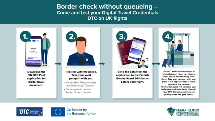 digital travel credential top travel app features