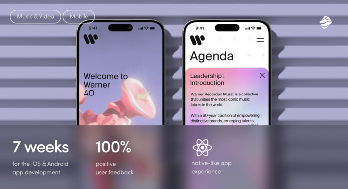 dedicated teams portfolio card warner