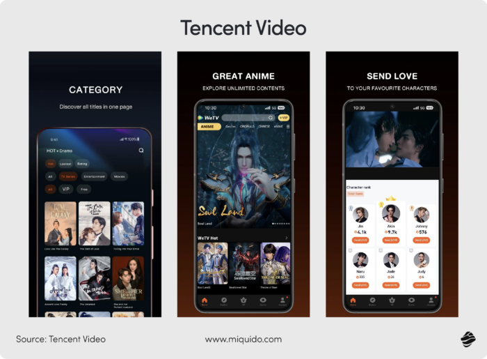 10 most popular entertainment mobile apps in 2025 Tencent Video