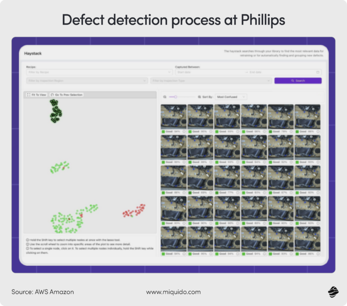 ai for manufacturing quality control Defect detection process at Phillips