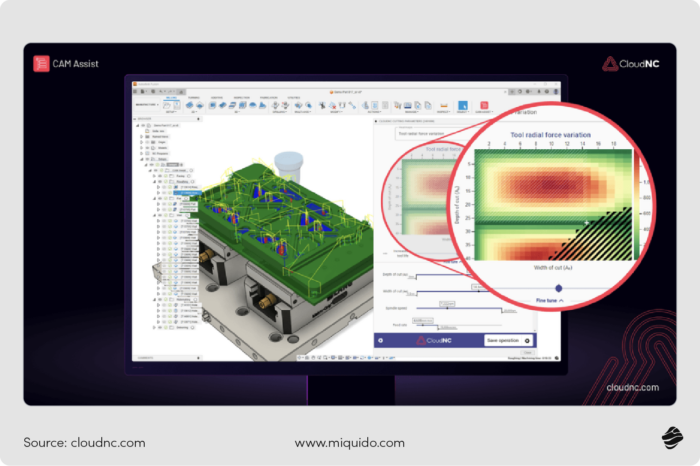 generative ai use cases in manufacturing CNC cutting optimization