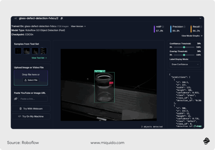 computer vision in manufacturing data processing