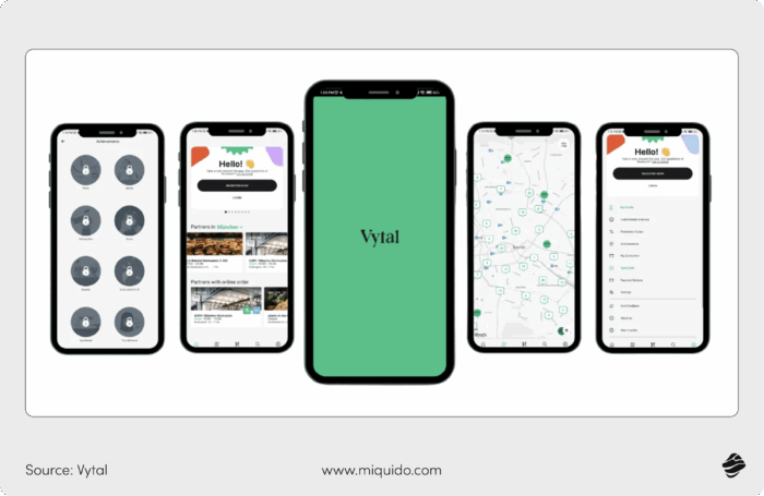 vytal@4x foodtech app challenges