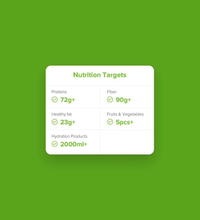 herbalife portfolio 5