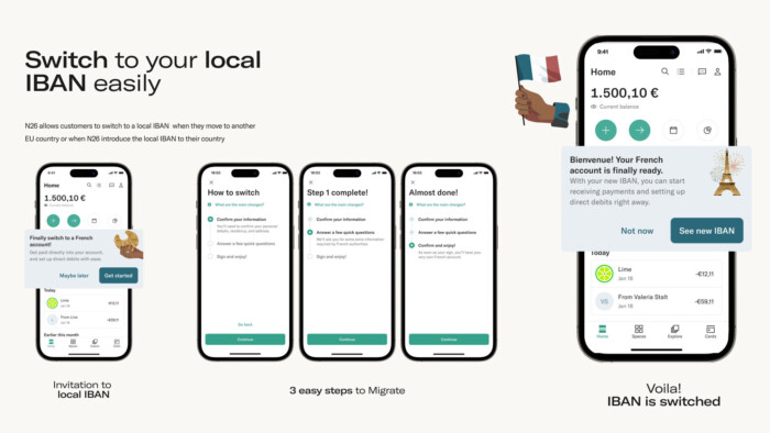 n26 top fintech companies 2025 iban swap