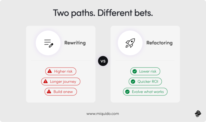 App modernization strategy: refactoring vs. rewriting