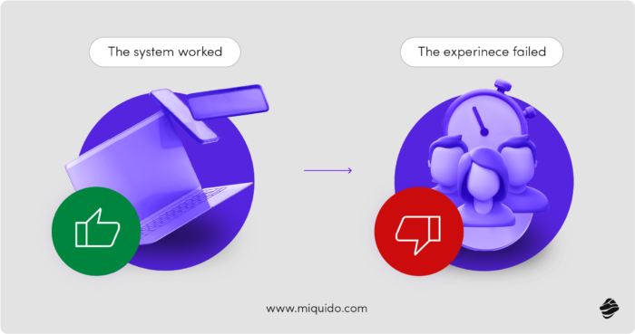 customer experience in healthcare: The system worked, the experience failed