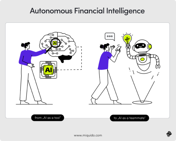 Top Fintech Trends to Watch in 2026 | Miquido Blog