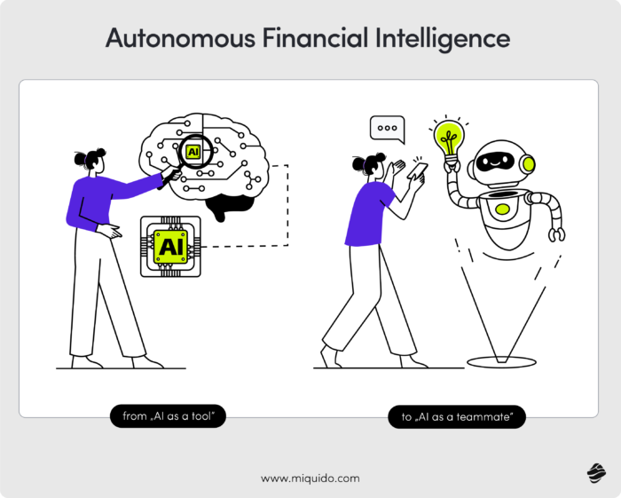 luty 2026 top fintech trends to watch in 2026 1