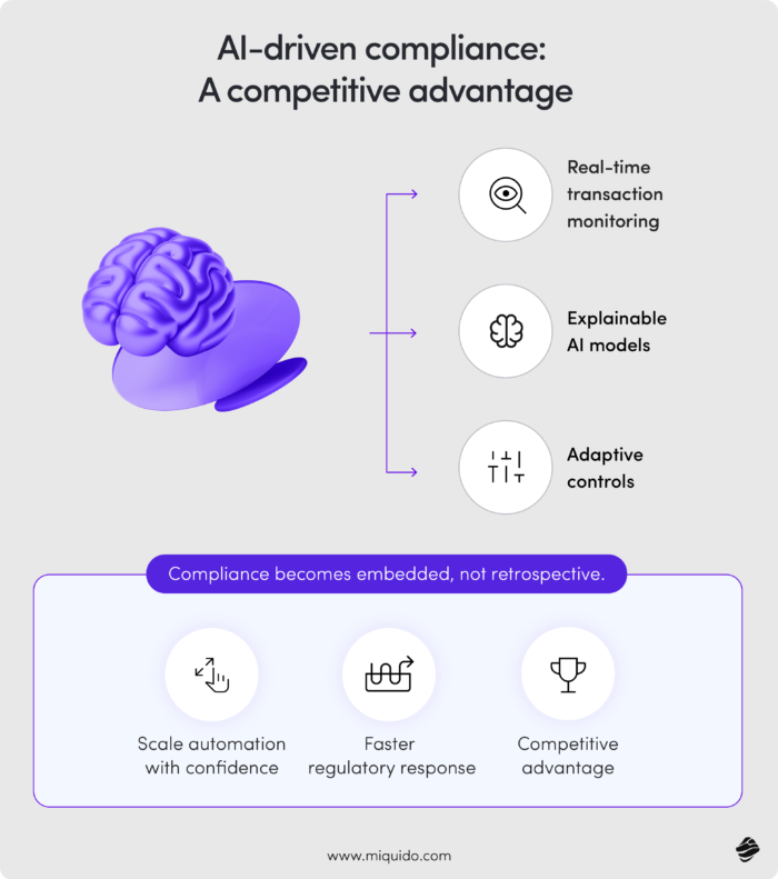 luty 2026 top fintech trends to watch in 2026 3
