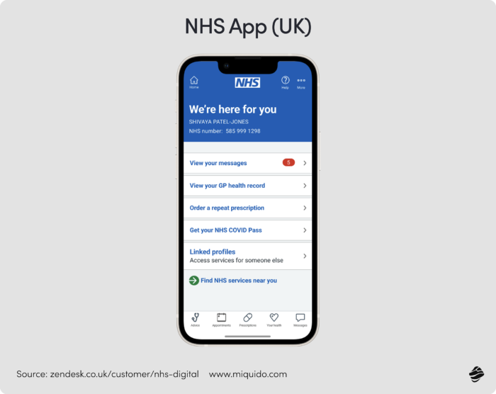 healthcare 4.0 – an ultimate guide. how technology is redefining care, life, and human connection 19