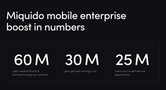 Miquido enterprise mobile - new strategy