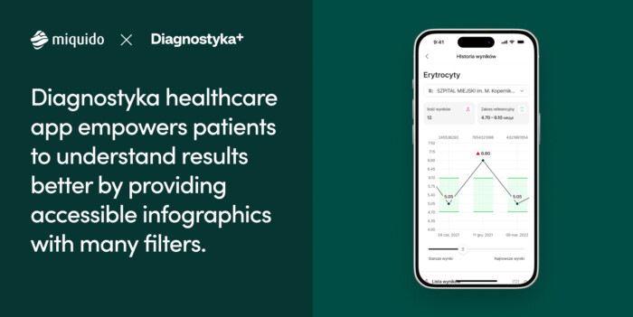 how technology can improve patient experience a practical guide for healthcare providers 2