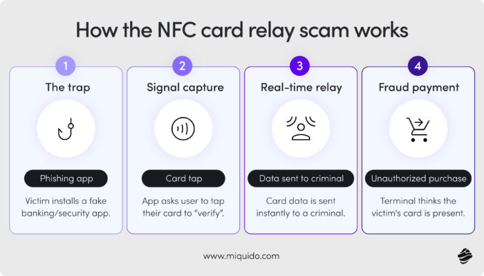 mobile app security best practices 11
