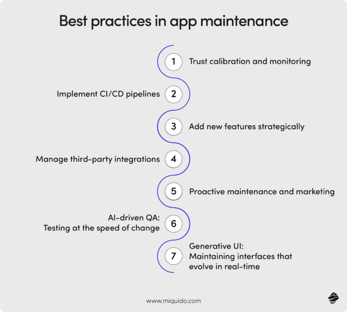 Best practices in app maintenance