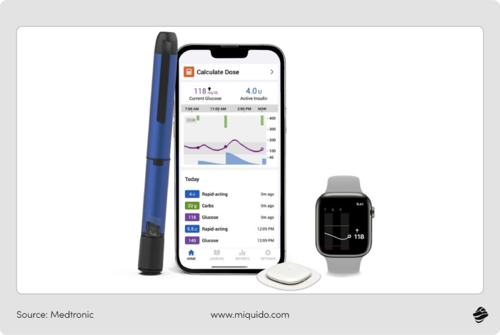 building digital therapeutics (dtx) from idea to regulated product 69
