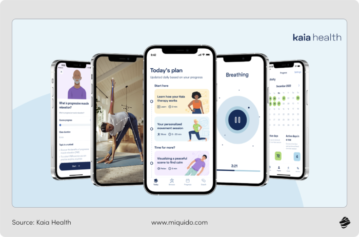 building digital therapeutics (dtx) from idea to regulated product 70