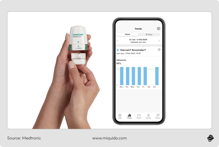 building digital therapeutics (dtx) from idea to regulated product Medtronic smart epipen