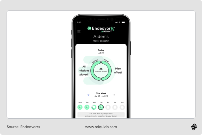 building digital therapeutics (dtx) from idea to regulated product 72