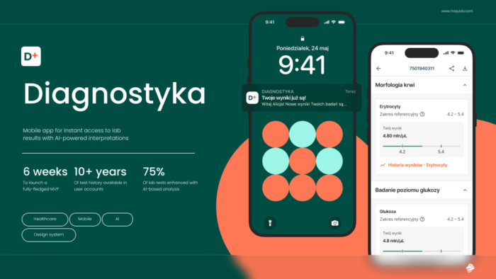 Infographic for Diagnostyka, a healthcare app showing lab results on a smartphone interface with project statistics.